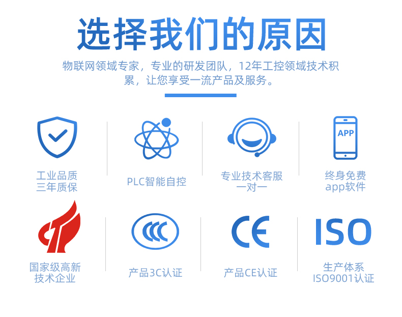 16路全自動(dòng)智慧農(nóng)業(yè)物聯(lián)網(wǎng)系統(tǒng)高級(jí)版，選擇我們的原因
