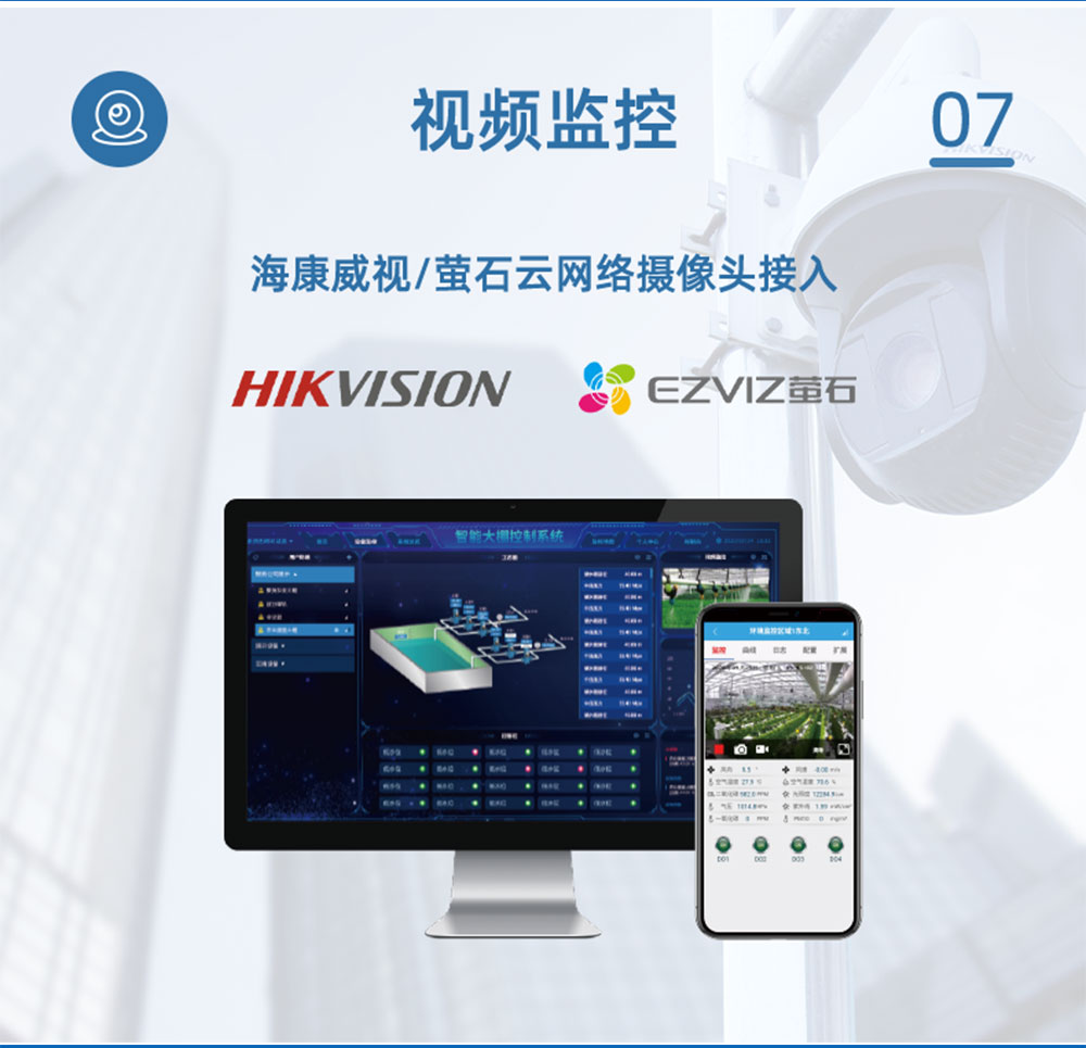 電動(dòng)球閥DN25云平臺視頻監(jiān)控