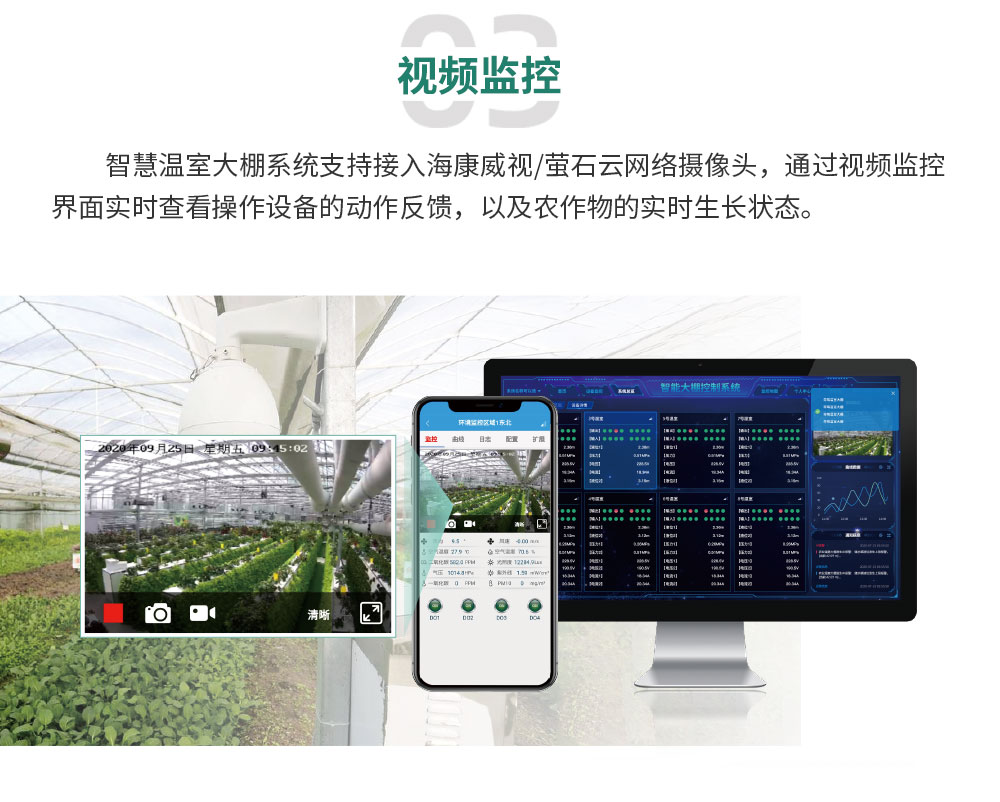 4路智慧農(nóng)業(yè)控制系統(tǒng)增強(qiáng)版視頻監(jiān)控