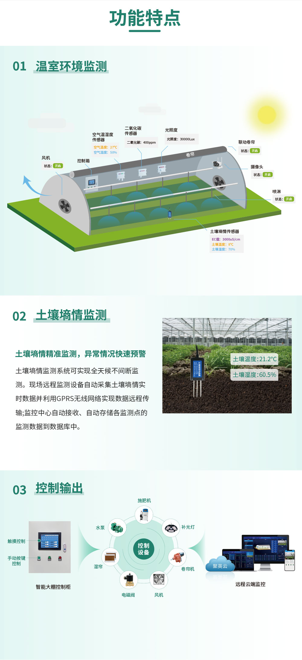 4路智慧農(nóng)業(yè)控制系統(tǒng)增強(qiáng)版功能特點(diǎn)