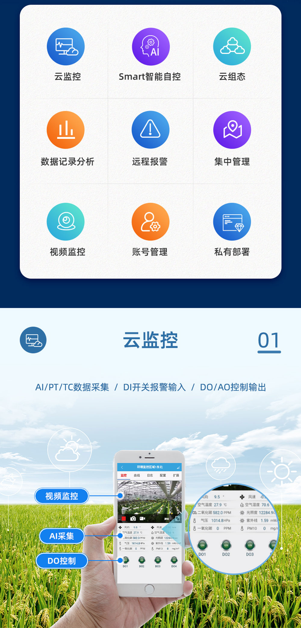 4路智慧農(nóng)業(yè)控制系統(tǒng)增強(qiáng)版功能