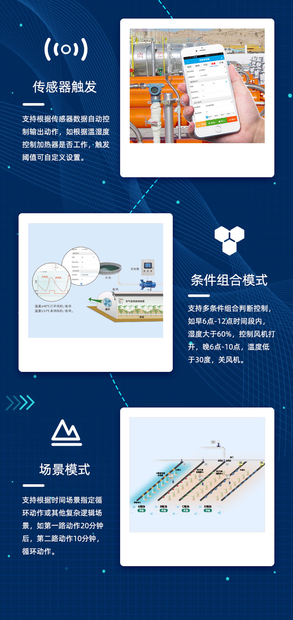 4路智慧農(nóng)業(yè)控制系統(tǒng)增強(qiáng)版工作模式