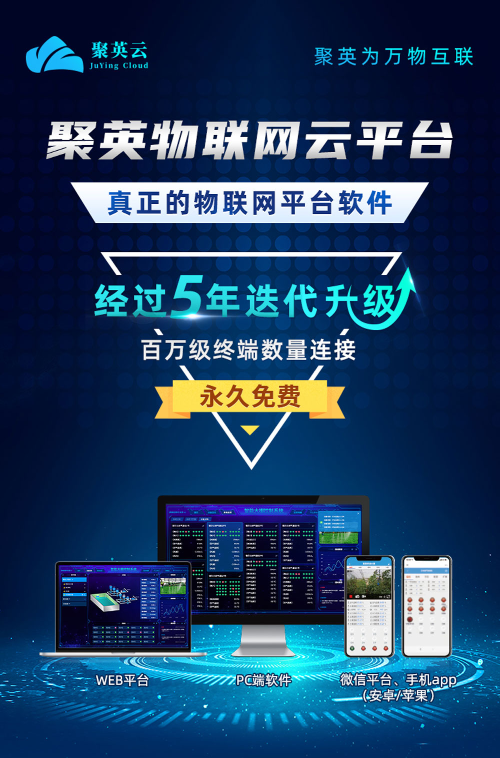 4路智慧農(nóng)業(yè)控制系統(tǒng)增強(qiáng)版云平臺(tái)