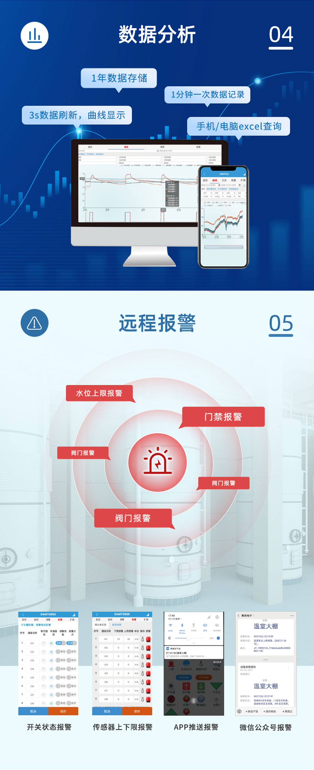 4路智慧農(nóng)業(yè)控制系統(tǒng)增強(qiáng)版數(shù)據(jù)分析