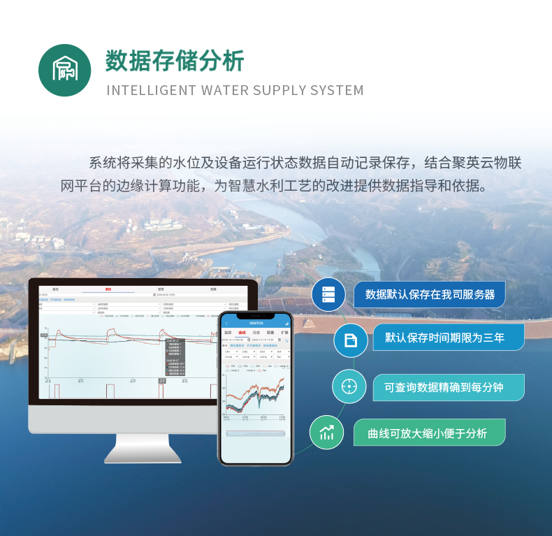 1路智慧水利控制系統(tǒng)高級版數據存儲分析
