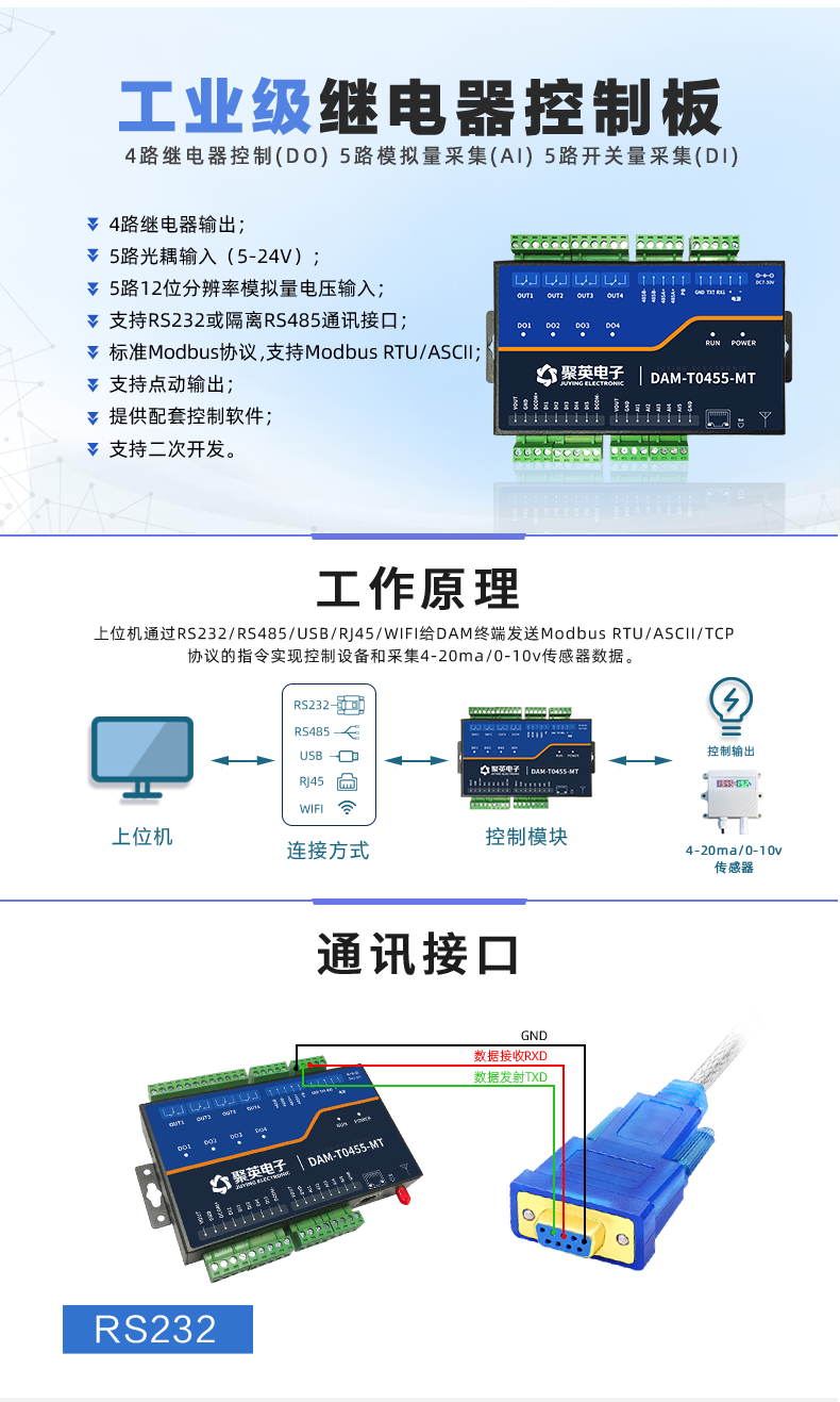 云平臺 DAM-T0455-MT 工業(yè)級數采控制器