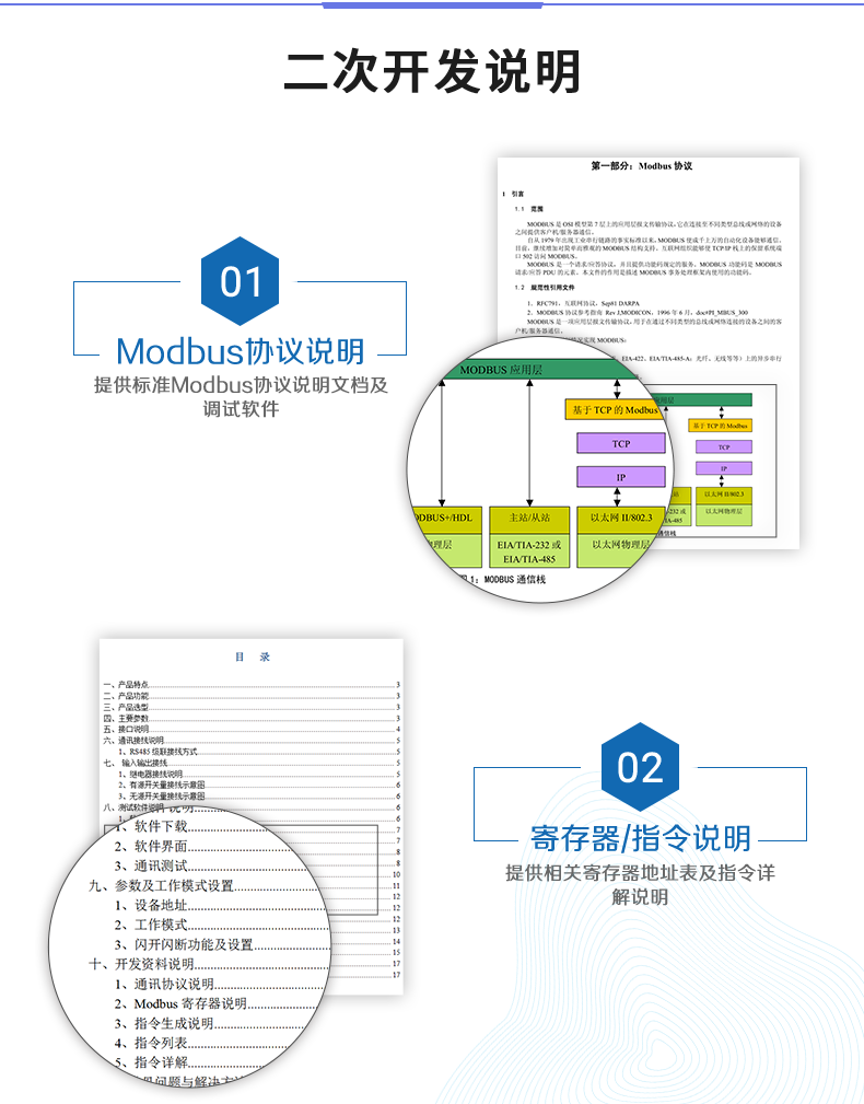 云平臺 DAM-T0455-MT 工業(yè)級數采控制器(二次開發(fā)說明