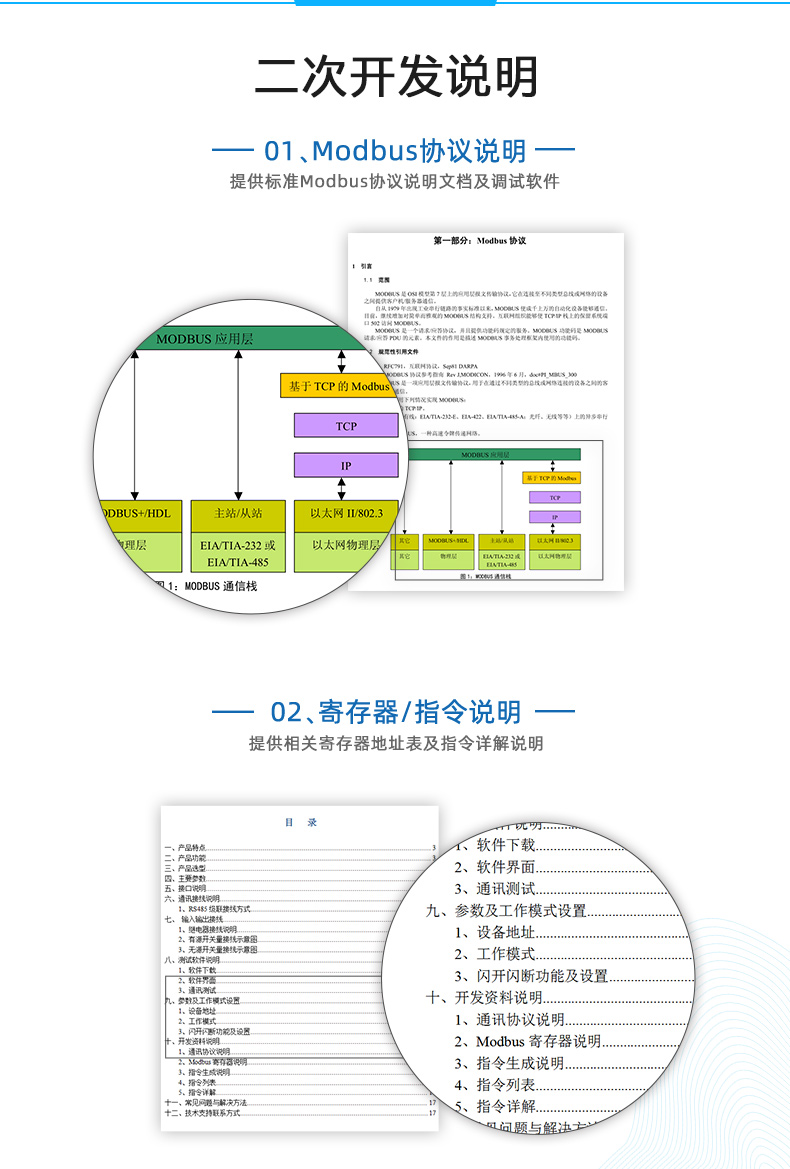 DAM-AITC12 溫度采集模塊二次開(kāi)發(fā)說(shuō)明