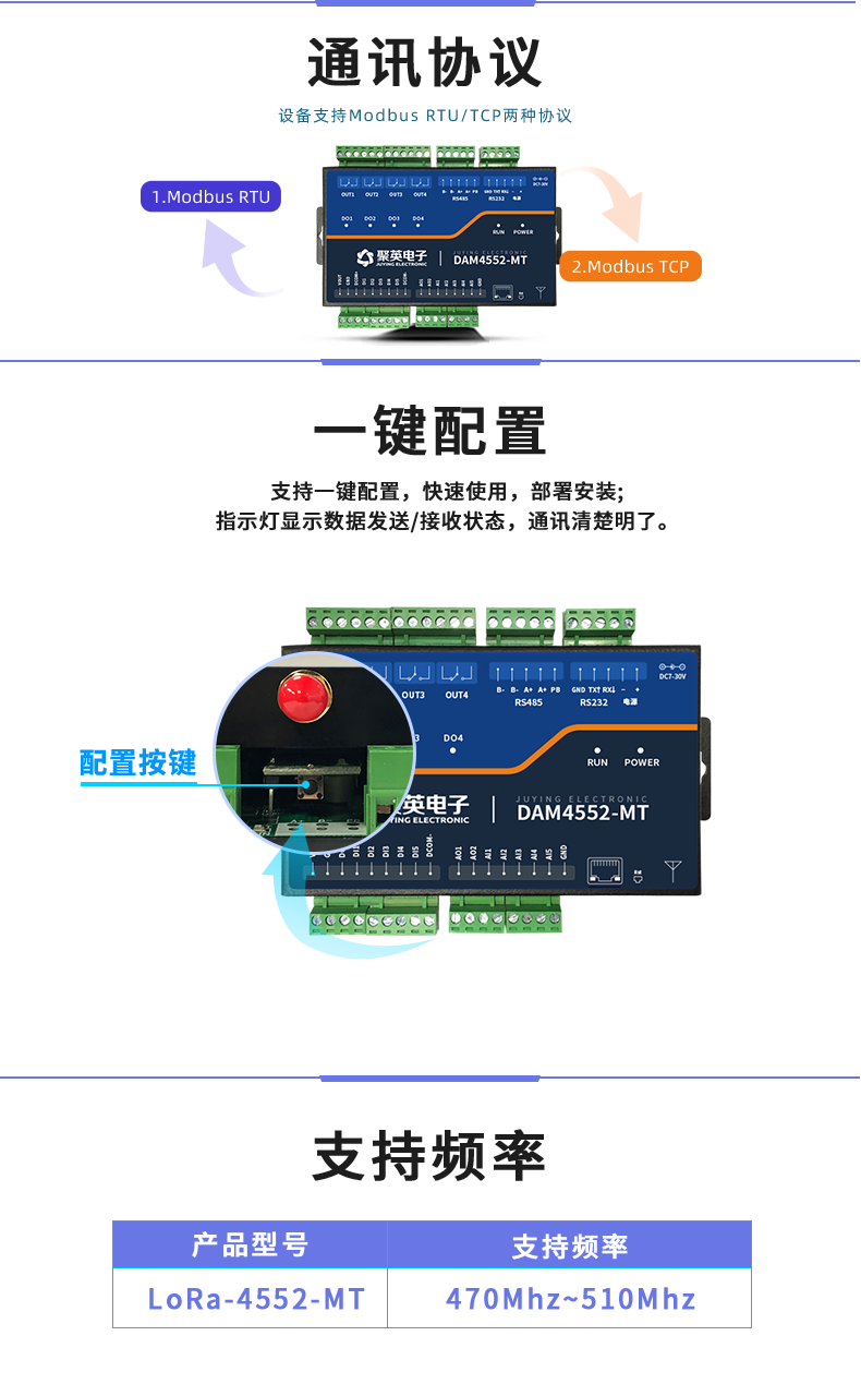 LoRa4552-MT LoRa無線測控模塊功能特點(diǎn)