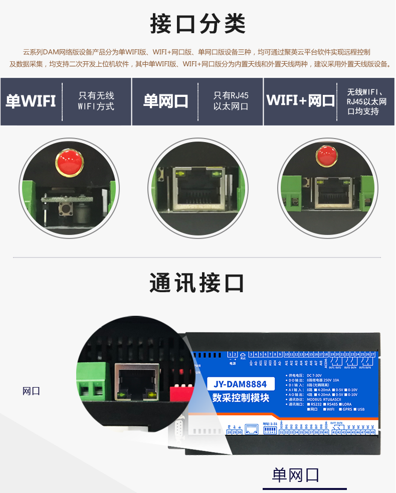云平臺 DAM8884 網(wǎng)絡(luò)版 遠程智能數(shù)采控制器接口分類