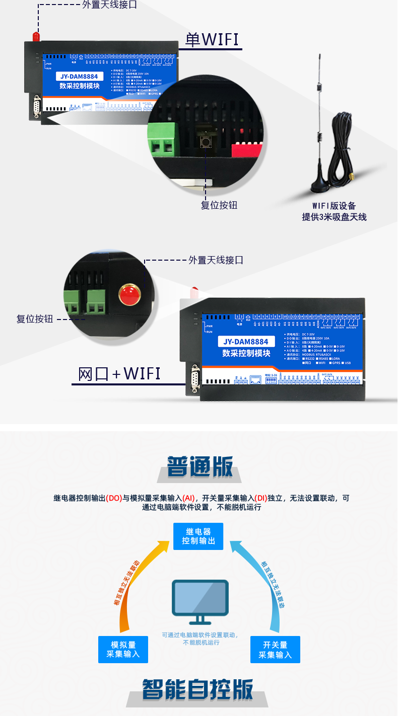 云平臺 DAM8884 網(wǎng)絡(luò)版 遠程智能數(shù)采控制器通訊接口