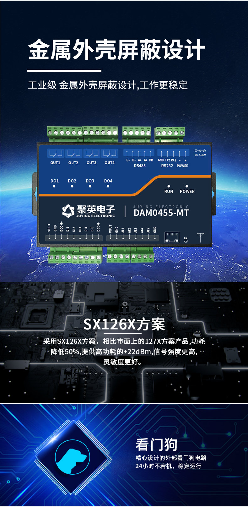 LoRa0455-MT LoRa無線測控模塊設(shè)計特點(diǎn)