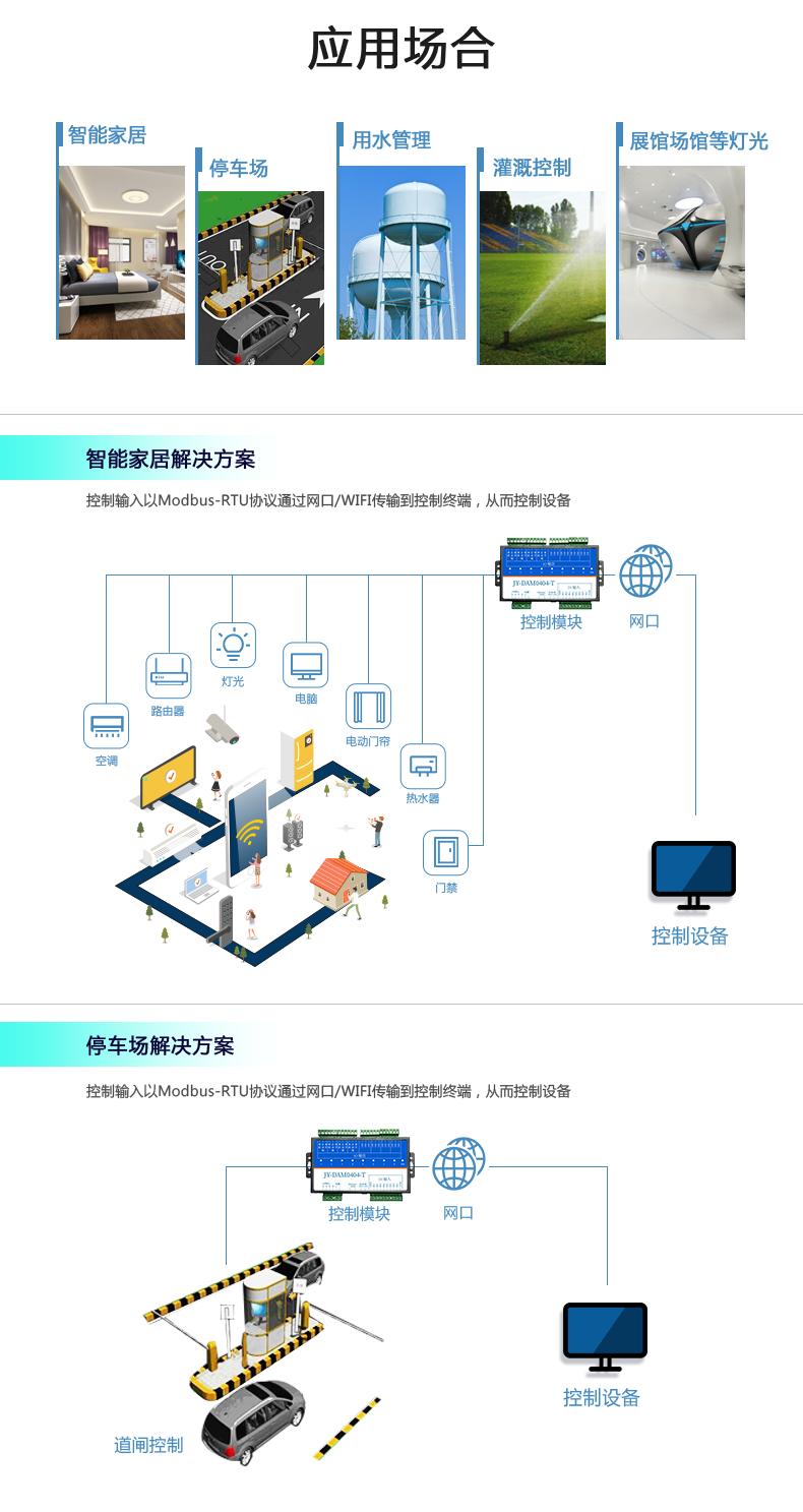 DAM-0404-T 工業(yè)級網(wǎng)絡(luò)控制模塊(圖7)