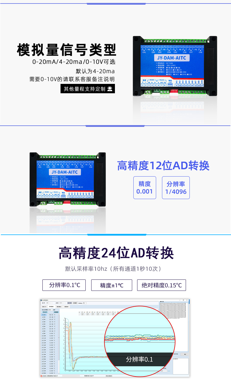 DAM-AITC 遠(yuǎn)程測控 溫度采集模塊模擬量信號(hào)類型