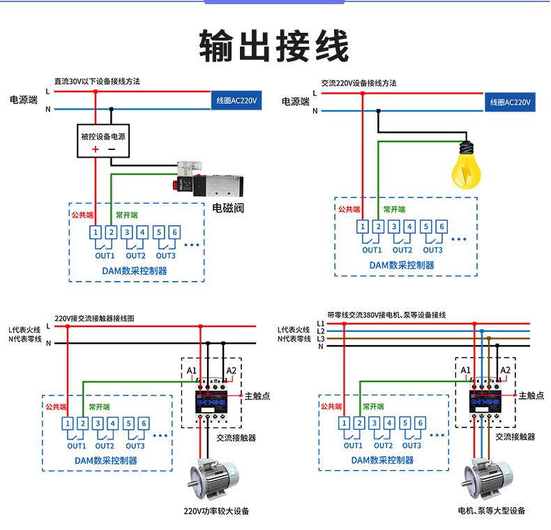LoRa1616A-MT LoRa無(wú)線測(cè)控模塊輸出接線