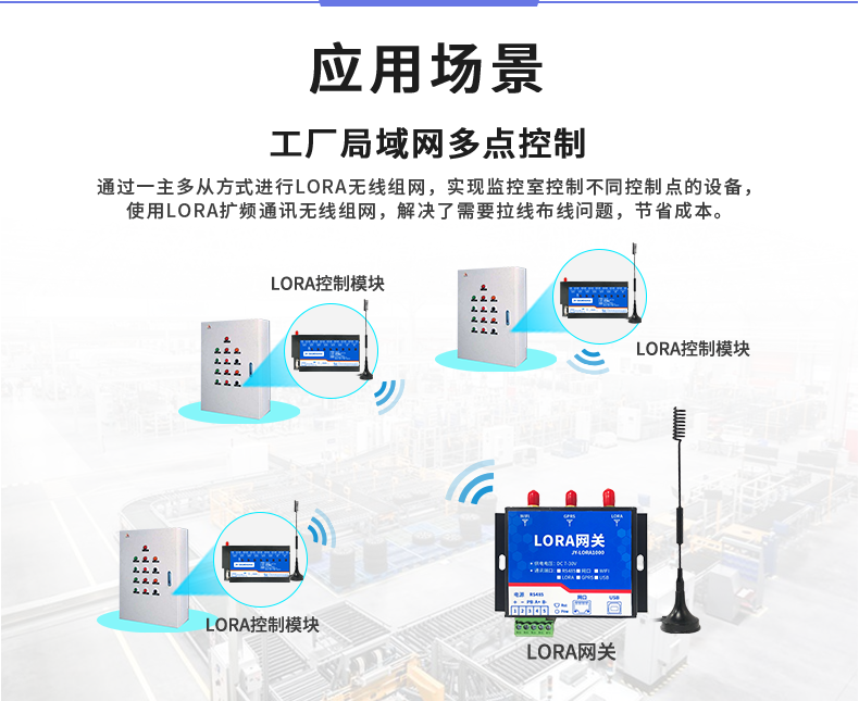 LoRa1616A-MT LoRa無(wú)線測(cè)控模塊應(yīng)用場(chǎng)景
