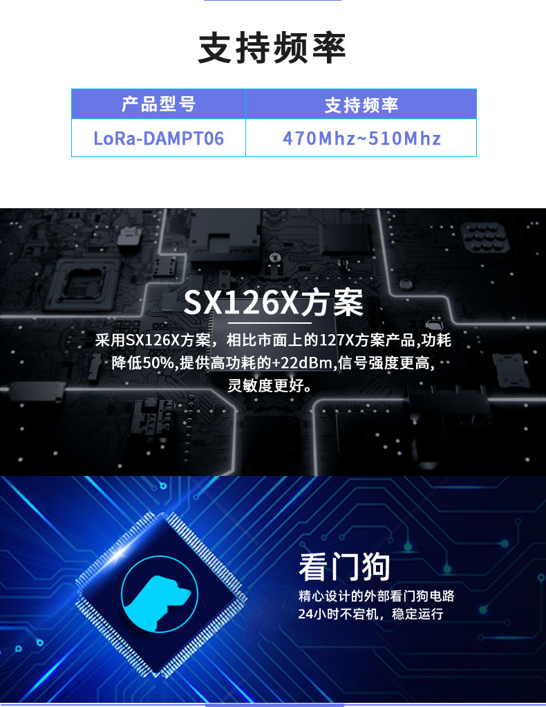 LoRaPT06 LoRa無線測(cè)溫模塊支持頻率