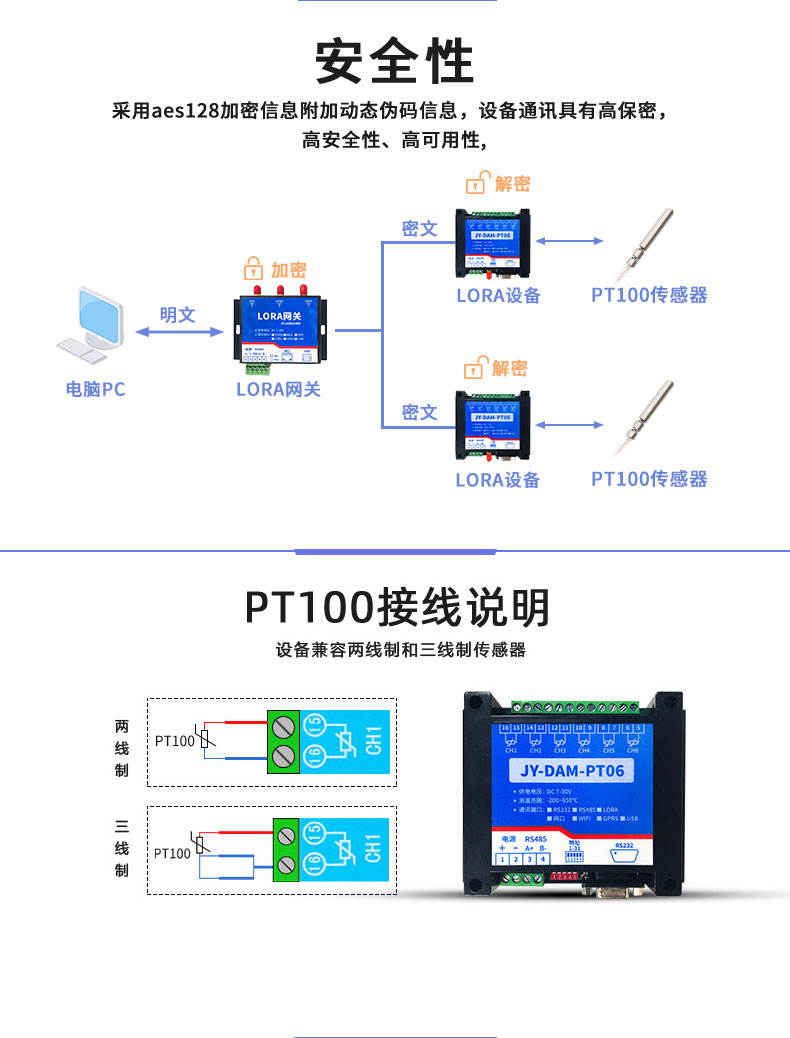 LoRaPT06 LoRa無線測(cè)溫模塊接線說明