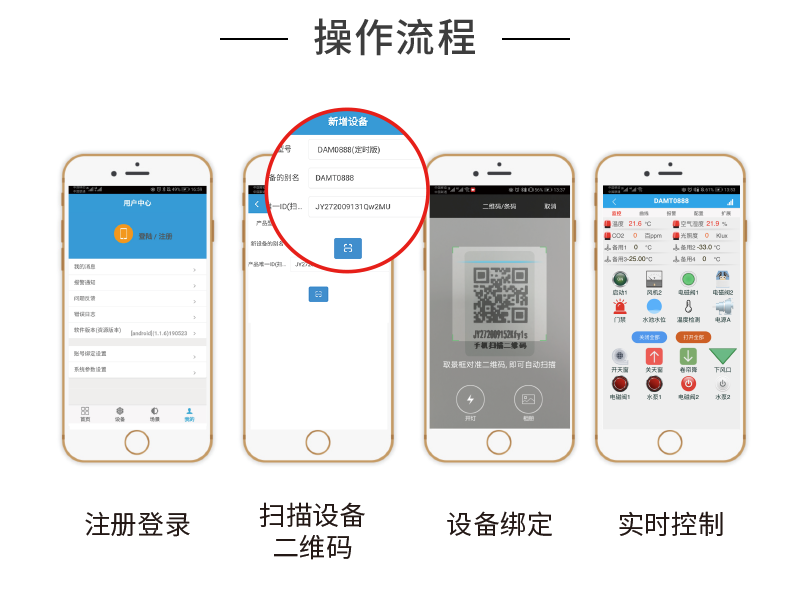 LoRaPT06 LoRa無線測(cè)溫模塊操作流程