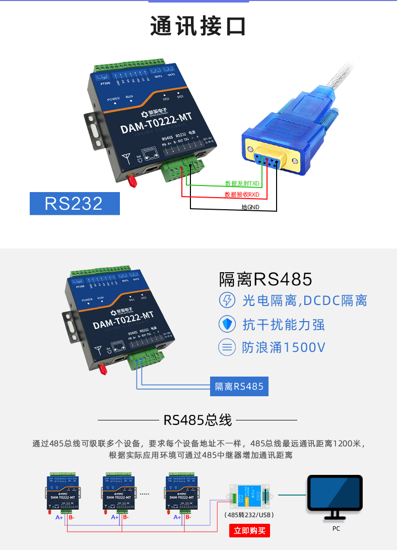 DAM-T0222-MT 工業(yè)級數(shù)采控制器通訊接口