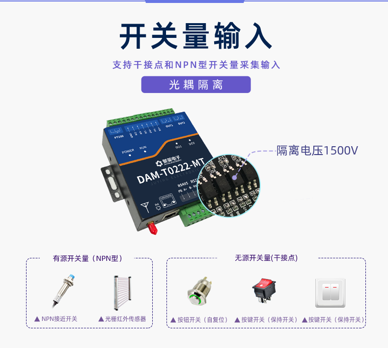 DAM-T0222-MT 工業(yè)級數(shù)采控制器開關(guān)量輸入