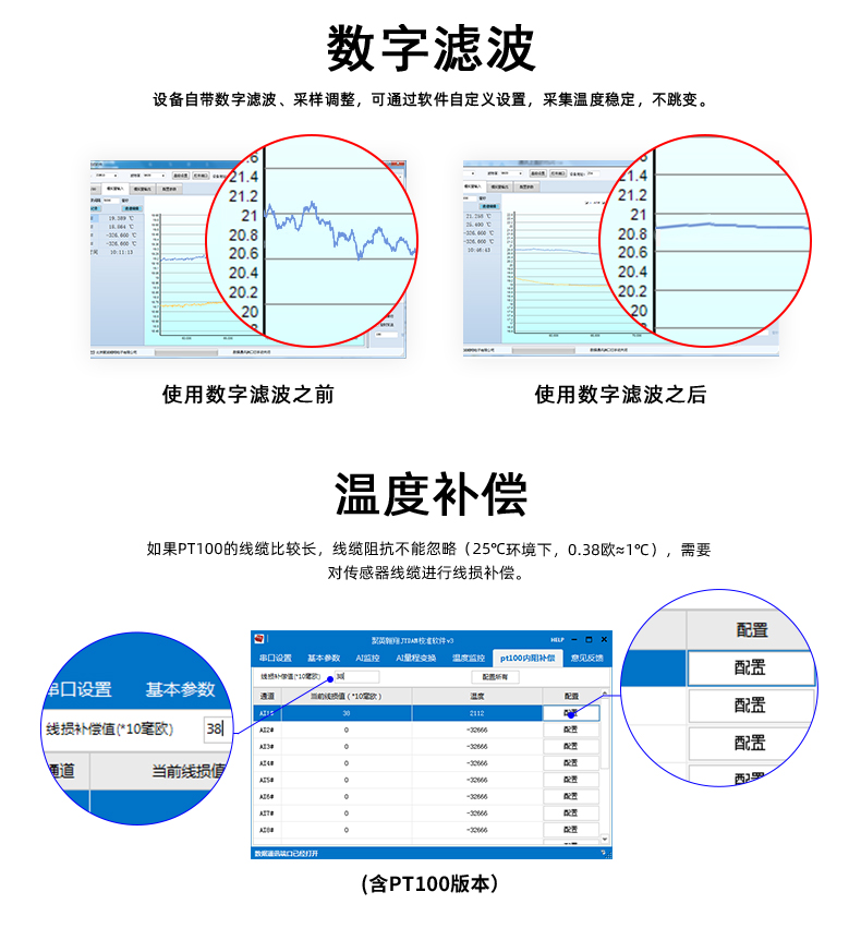 DAM-T0222-MT 工業(yè)級數(shù)采控制器功能說明