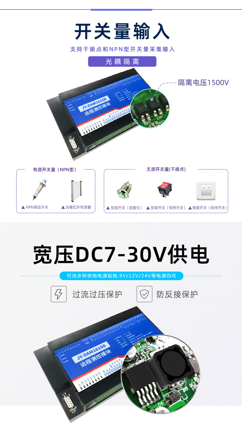 DAM-1616D 工業(yè)級網(wǎng)絡(luò)控制模塊輸入說明