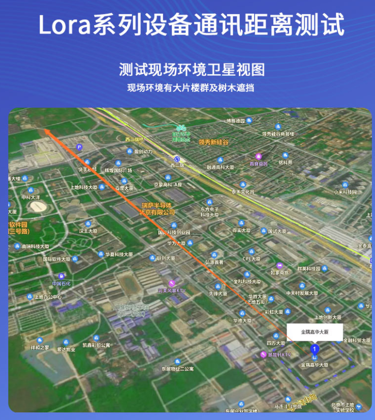 LORA 遠(yuǎn)距離實(shí)測(cè)