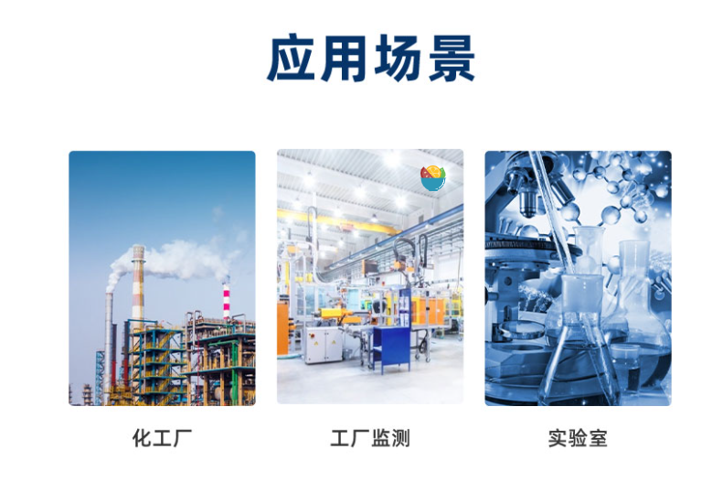 應用場景