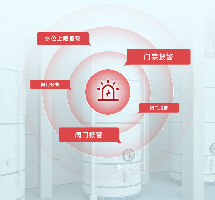 多種方式報(bào)警，將危險(xiǎn)降到最低