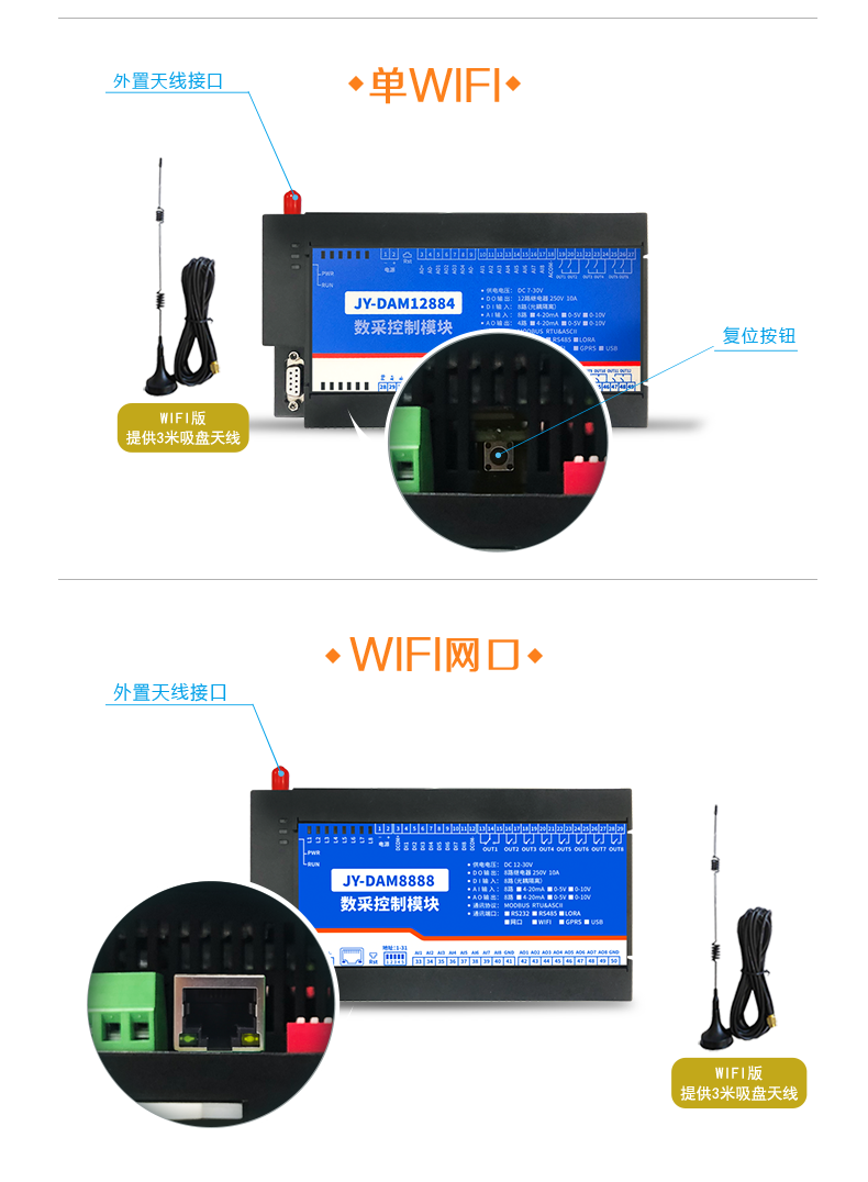 DAM-12884 網(wǎng)絡版 工業(yè)級數(shù)采控制器 接口