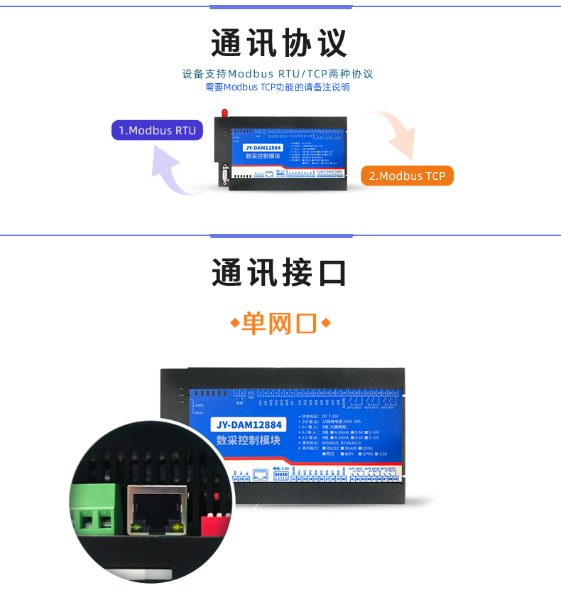 DAM-12884 網(wǎng)絡版 工業(yè)級數(shù)采控制器通信協(xié)議