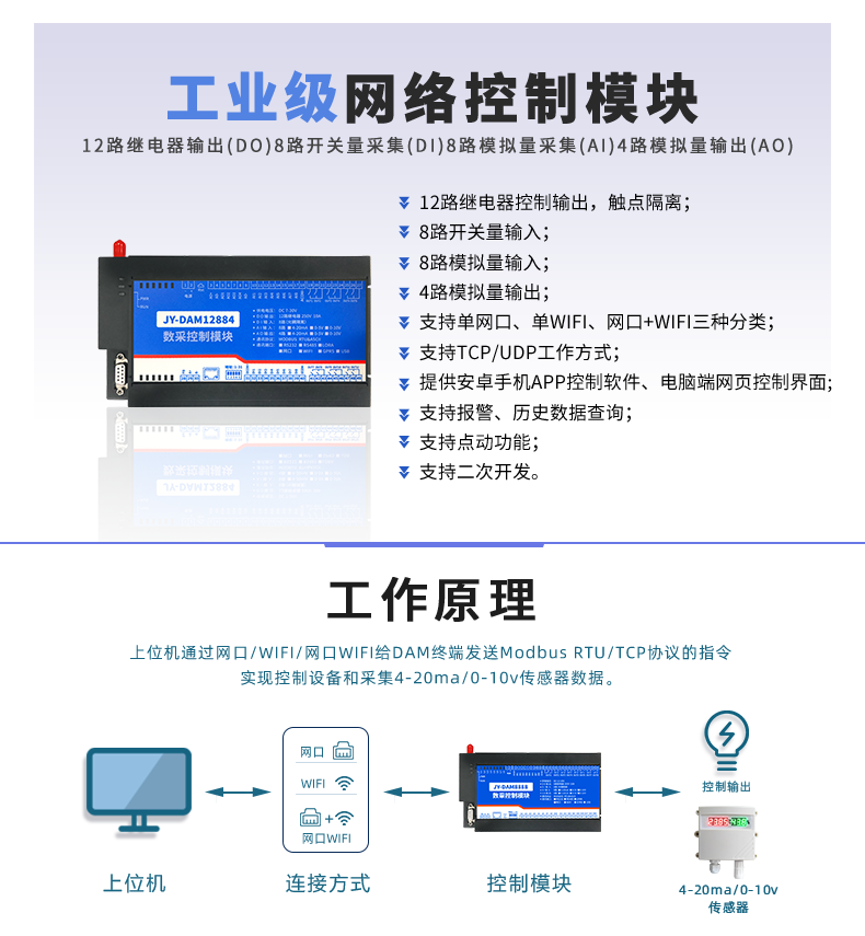 DAM-12884 網(wǎng)絡版 工業(yè)級數(shù)采控制器 
