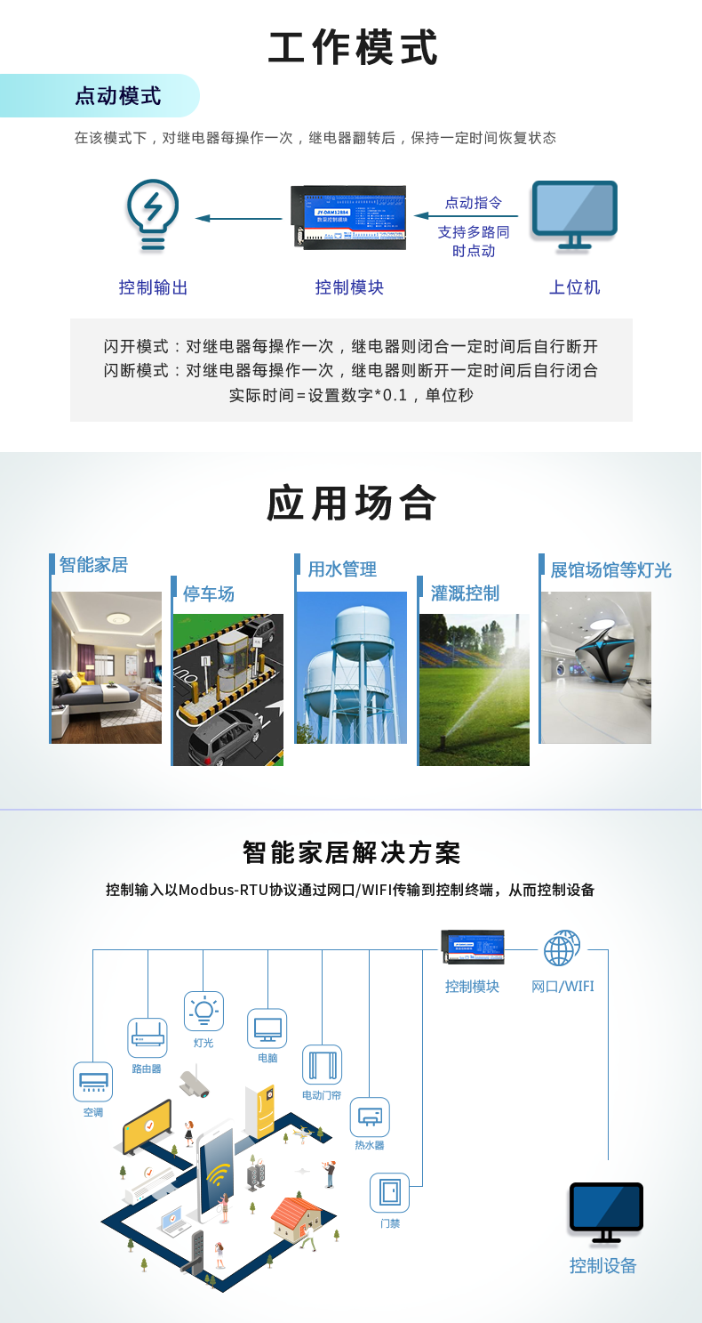 DAM-12884 網(wǎng)絡版 工業(yè)級數(shù)采控制器 工作模式
