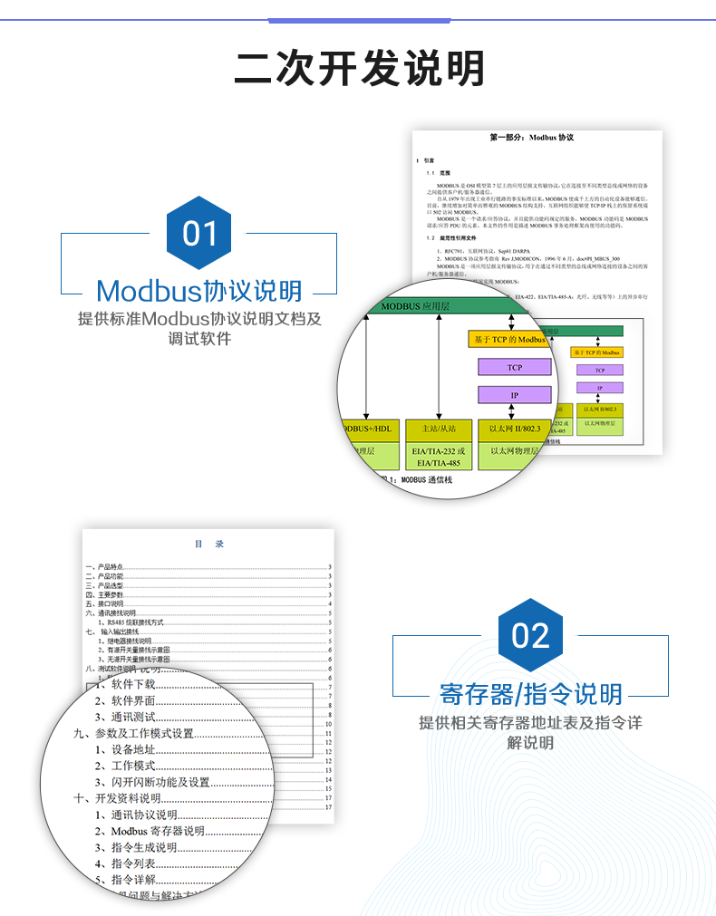 DAM-12884 網(wǎng)絡版 工業(yè)級數(shù)采控制器二次開發(fā)說明