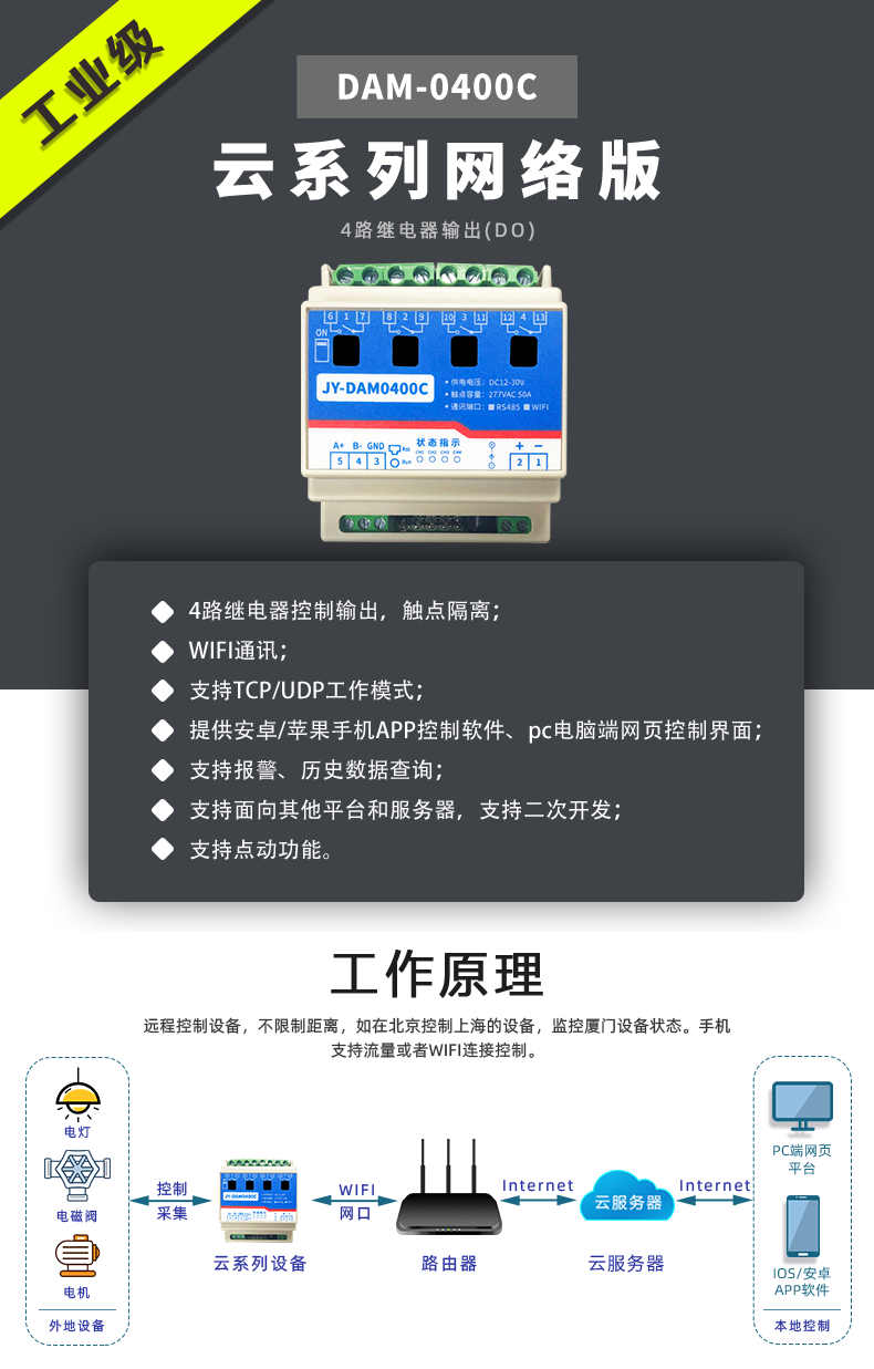 DAM-0400C 遠(yuǎn)程智能控制器