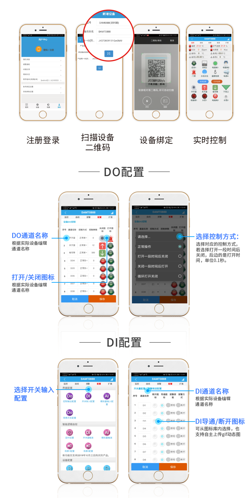 DAM-0400C 遠(yuǎn)程智能控制器操作流程
