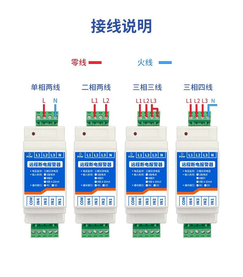 遠(yuǎn)程斷電報(bào)警器 充值說(shuō)明