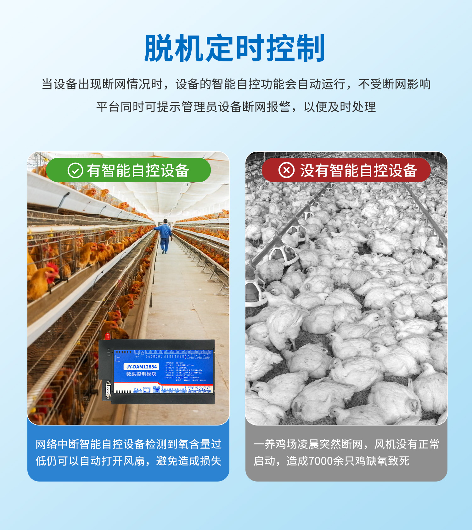 云平臺 DAM-12884 遠程數(shù)采控制器