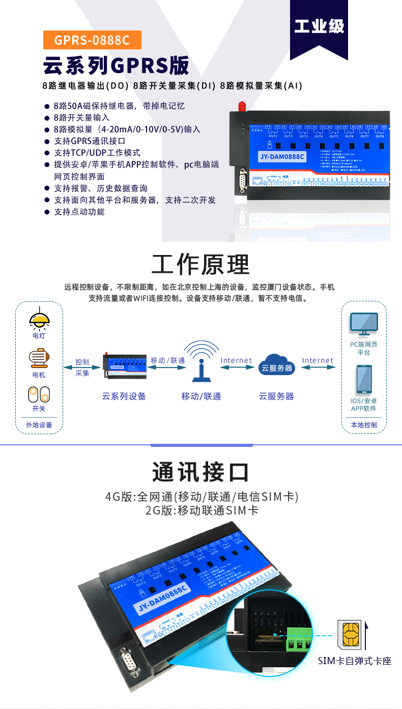 云平臺 GPRS0888C 遠程數(shù)采控制器 工作原理