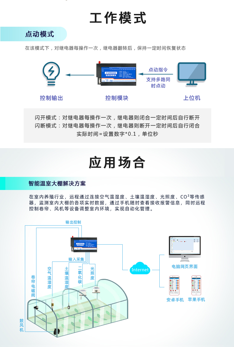 云平臺(tái) GPRS-12884 遠(yuǎn)程數(shù)采控制器 應(yīng)用場(chǎng)合一