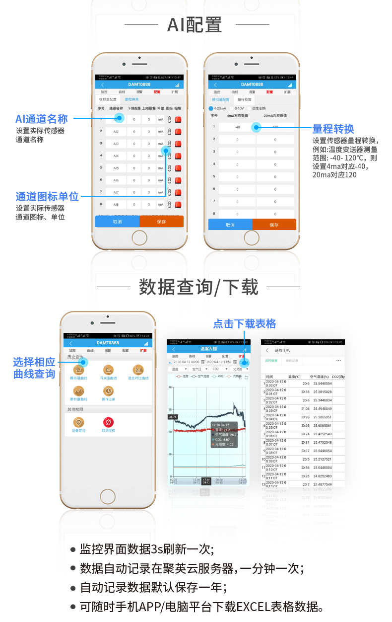 云平臺(tái) GPRS-12884 遠(yuǎn)程數(shù)采控制器 操作流程二