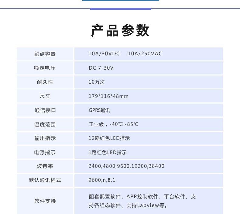 云平臺(tái) GPRS-12884 遠(yuǎn)程數(shù)采控制器 產(chǎn)品參數(shù)