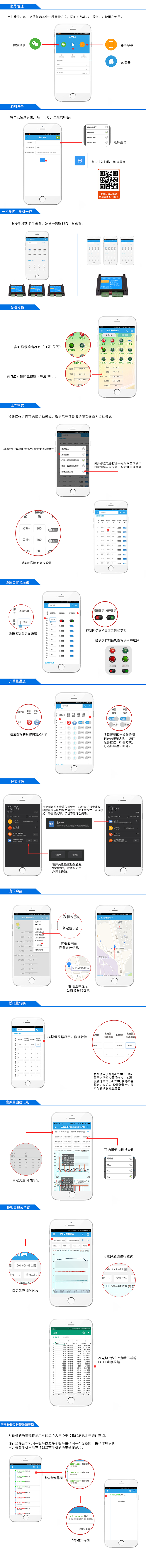 云平臺 GPRS-2204-WS 遠程控制開關(guān)軟件管理