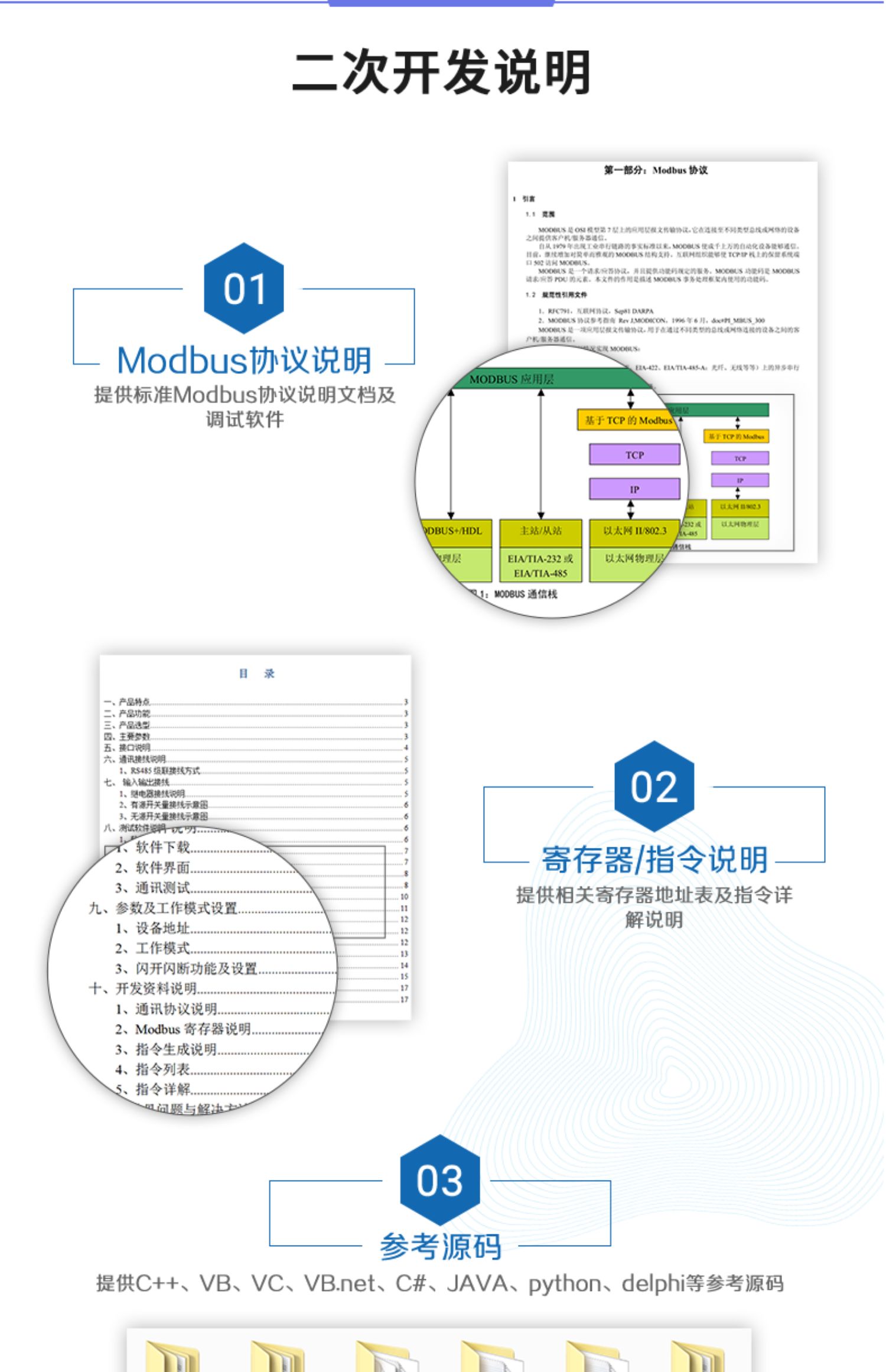 DAMAIAO 模擬量測(cè)控模塊二次開發(fā)說明