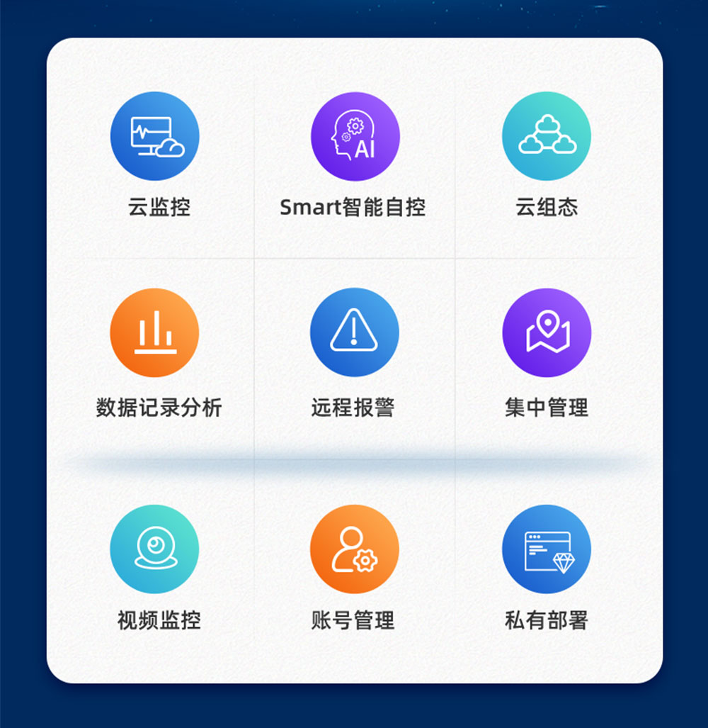 3.6V| DN25電動(dòng)球閥云平臺功能