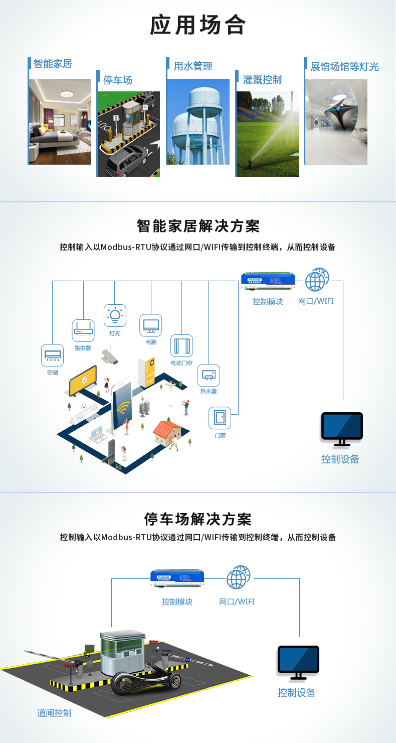 DAM-3232 工業(yè)級網(wǎng)絡數(shù)采控制器應用場合