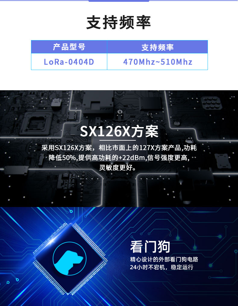 LoRa0404D  LoRa無(wú)線控制模塊功能特點(diǎn)