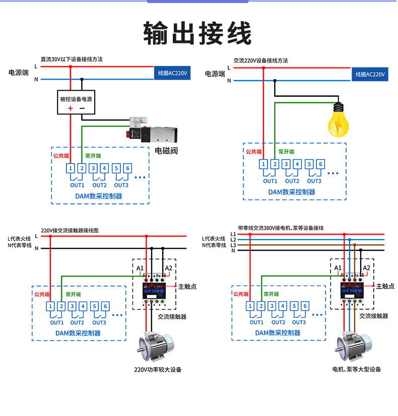 LoRa0404D  LoRa無(wú)線控制模塊輸出接線
