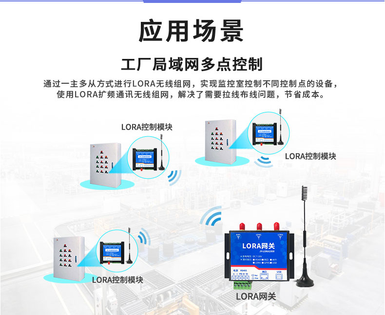 LoRa0404D  LoRa無(wú)線控制模塊應(yīng)用場(chǎng)景